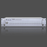 ANG-PA()O(sh):ME-6902